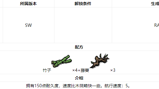 《饥荒》如何合成竹筏?