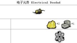 《饑荒》如何合成電子元件?