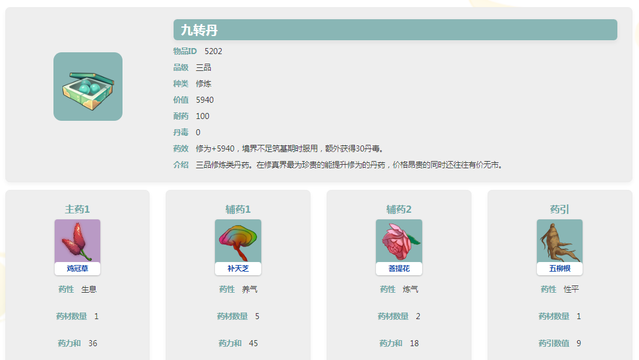 《覓長生》九轉丹簡易配方怎麼獲得？