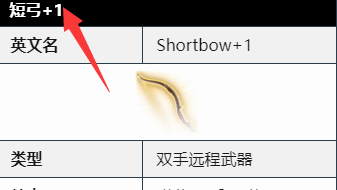 《博德之門3》武器附魔是什麼意思啊？