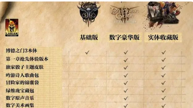 《博德之門3》買哪個版本？