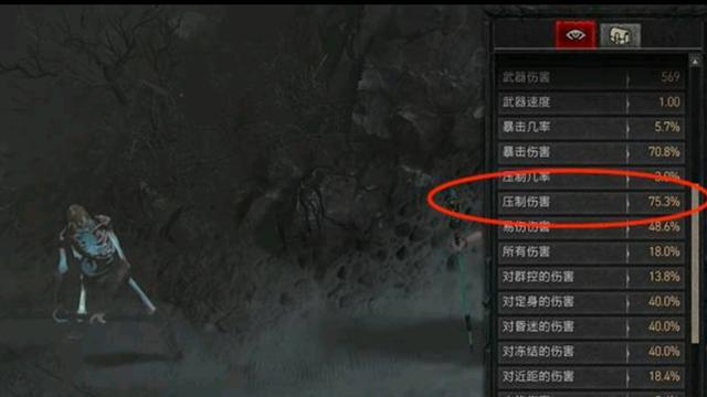 《暗黑破壞神4》暗黑四壓制傷害什麼意思？