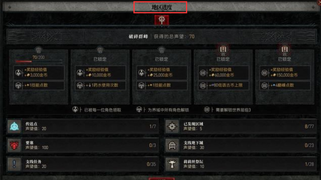 《暗黑破坏神4》暗黑4地区进度怎么看？
