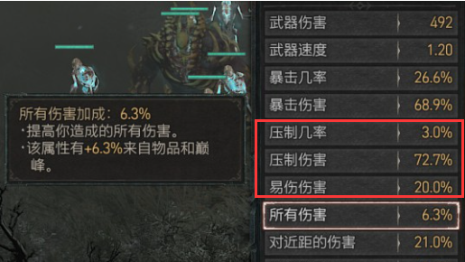 《暗黑破壞神4》暗黑4增傷傷害是什麼？