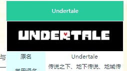 《傳說之下》的創始人有誰？